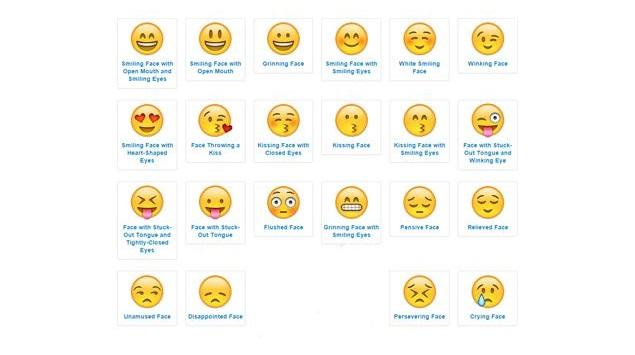 Pahami Arti Setiap Emoji Jurnalapps Id Gambar Whatsapp