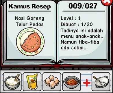 Tips Nasi Goreng The Game (Part 2) - Resep Lengkap untuk 