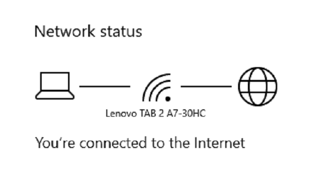 cara menyambungkan wifi ke laptop axioo