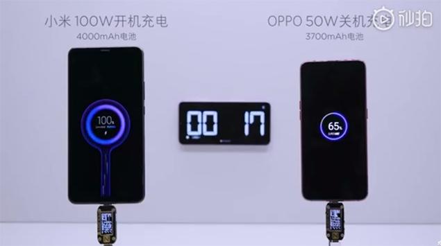 Xiaomi Kembangkan Charger 100 Watt, Bisa Isi Penuh Baterai dalam 17 Menit