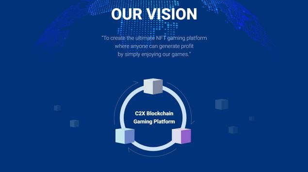 Com2us Group Luncurkan Platform Game Blockchain C2X