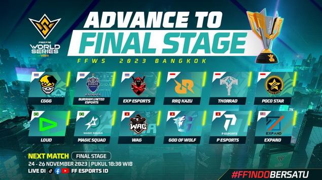 Sukses Lewati Fase Knockout, 3 Tim Indonesia Melaju ke Grand Finals FFWS 2023