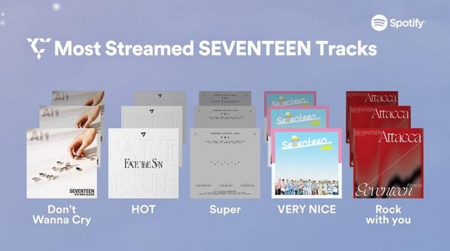 SEVENTEEN Ajak Spotify untuk Anniversary ke-9 & Peluncuran Album [17 IS RIGHT HERE]