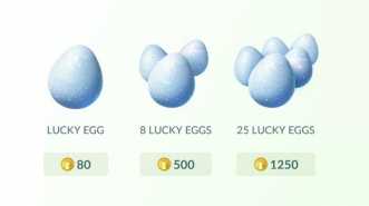 Tips Penggunaan Lucky Egg di Pokemon Go