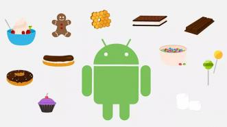 Sejarah dan Versi-versi Android yang Sudah Keluar