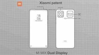 Xiaomi Punya Paten Smartphone Layar Ganda