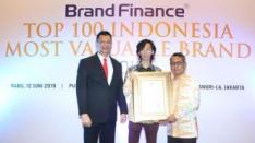 Untuk Kedua Kalinya, PT Link Net Tbk Masuk Indonesia’s Top 100 Most Valuable Brands 2019