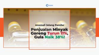 Penjualan Minyak Goreng Menurun 11%, Compas.co.id Temukan Anomali Jelang Pemilu